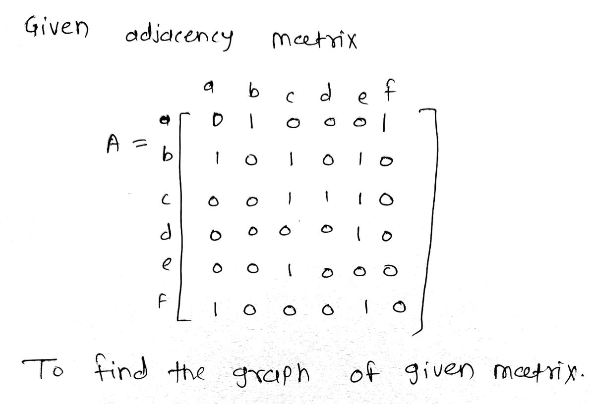 Advanced Math homework question answer, step 1, image 1